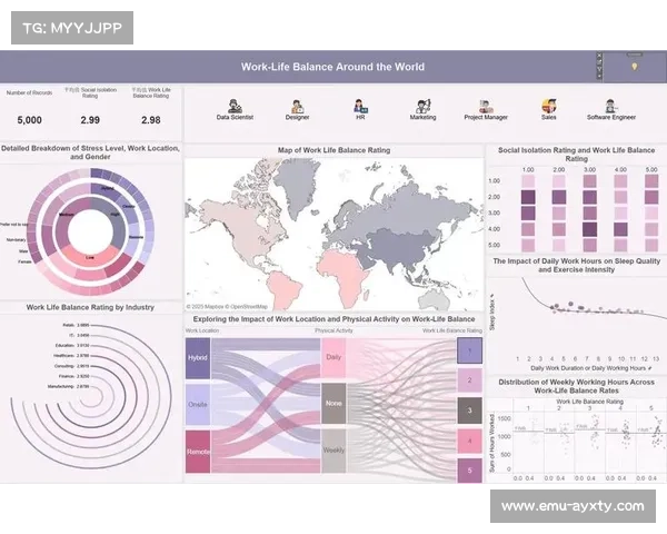 数据新闻成为赛事报道新形态,可视化呈现比赛深度分析 数据新闻成为赛事报道新形态,可视化呈现比赛深度分析