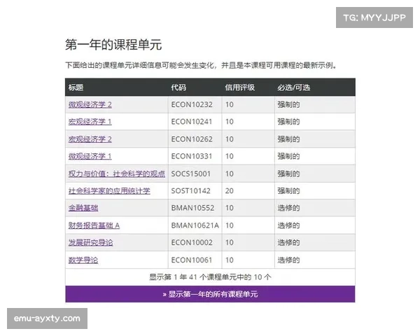 曼城与当地大学合作开设足球数据分析硕士学位项目