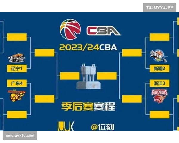 常规赛仅剩一轮，上海广厦广东浙江宁波排名已定